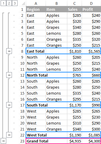 how to get a grandtotal sum in excel