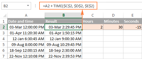 google docs time minus minutes