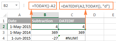 Subtracting a date from the current date in Excel
