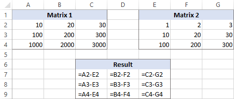 Subtracting matrices