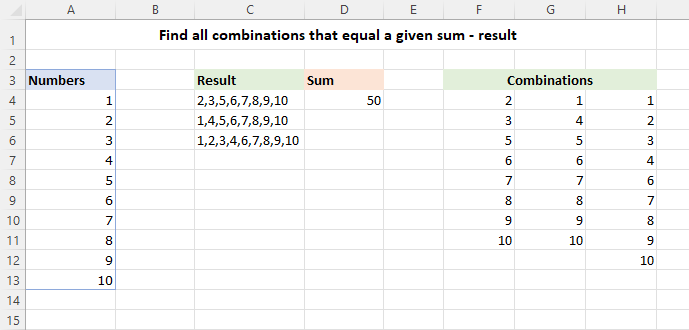 Excel Solver Example To Find Combination Sum