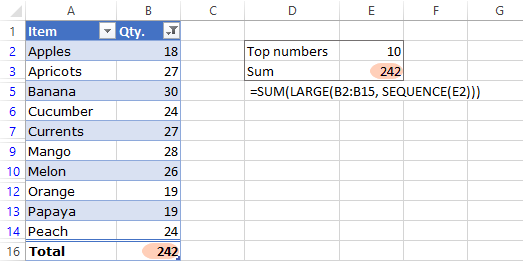 Sum top n values in a table