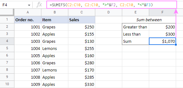 SUMIFS between two numbers in Google Sheets