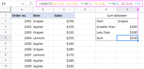 sumifs-between-two-values-in-excel-and-google-sheets