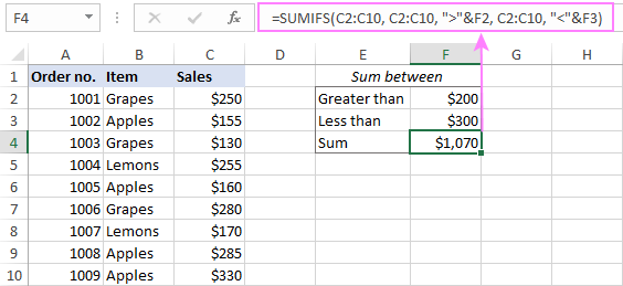 SUMIFS between two values in Excel