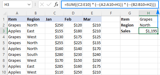 Sum multiple columns with multiple criteria