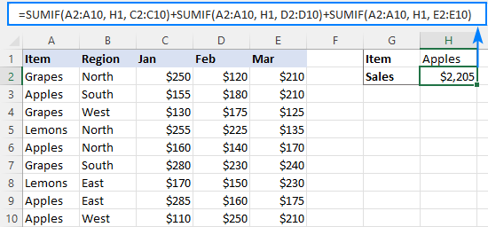 SUMIF formula for multiple columns