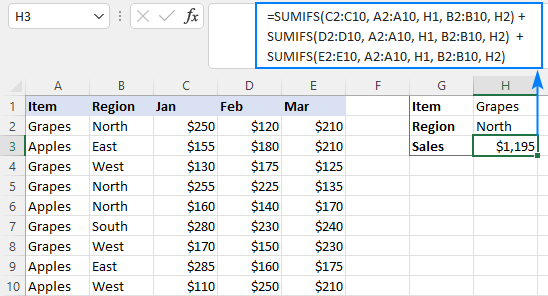 SUMIFS formula for multiple columns