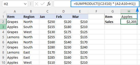SUMPRODUCT formula to sum multiple columns based on condition