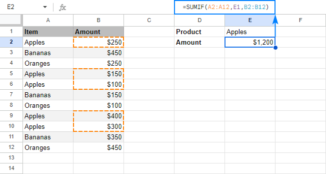 Using SUMIF in Google Sheets
