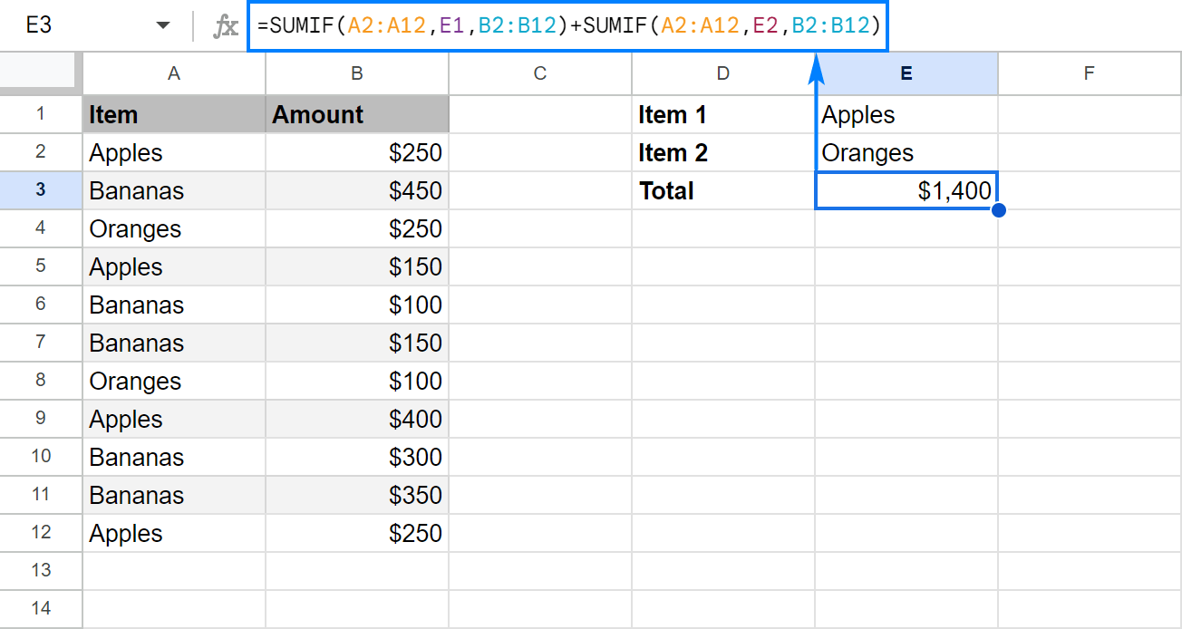 Google Sheets SUMIF formula with multiple criteria