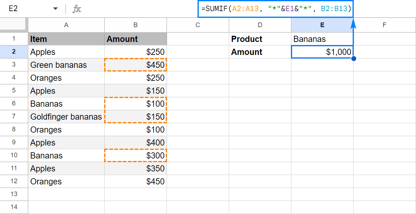 SUMIF formula with wildcard characters