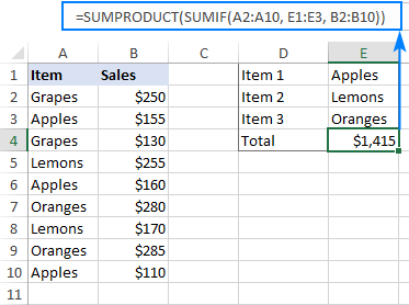 SUMPRODUCT và SUMIF để tính tổng các ô có nhiều điều kiện OR