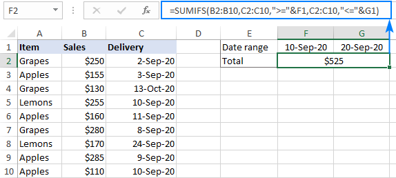 How To Use Sumif Function In Excel With Formula Examples 2023 4917