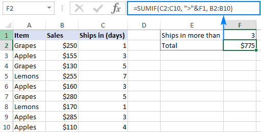 how-to-use-excel-sumifs-with-greater-than-or-equal-operator-when