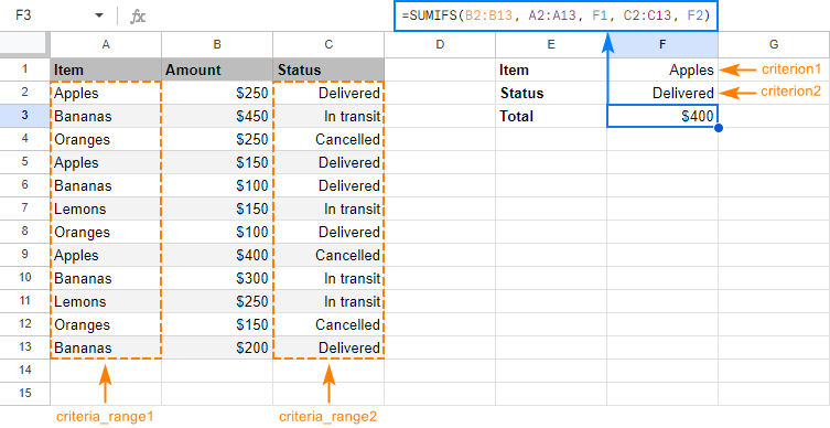 Google Sheets SUM Function