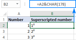 Add superscript in Excel with a formula.