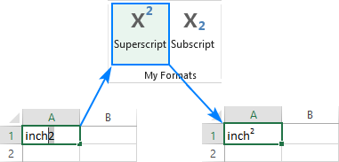 Subscript and superscript in Excel by clicking the ribbon button.
