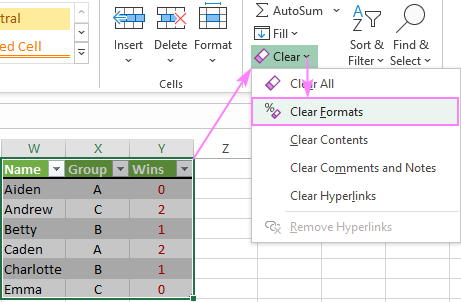 Clear all formatting in a table.