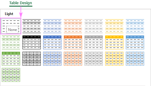 How to remove table formatting in Excel