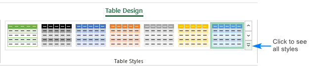 Changing a table style