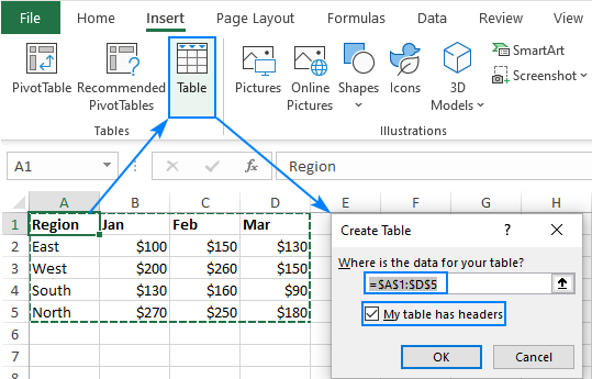 Creating a table in Excel