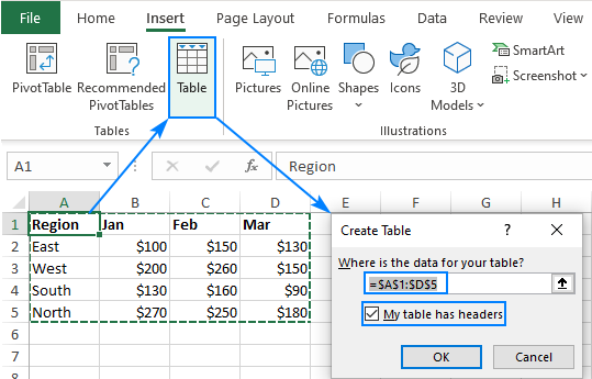 How to Rotate a Table in Excel: A Step-by-Step Guide - Earn & Excel