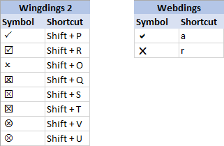 check mark on excel for mac