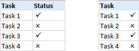 How do I – Get Ticks and Crosses in an Excel Table? – SiPhi