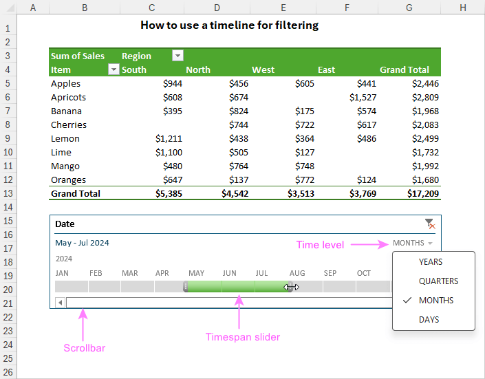 How to use a timeline in Excel