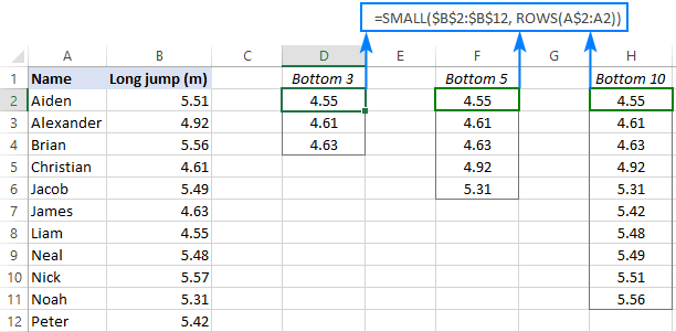 Excel formula to find top 3 5 10 values in column or row