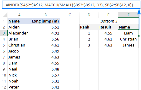 Excel Formula To Find Top 3 5 10 Values In Column Or Row