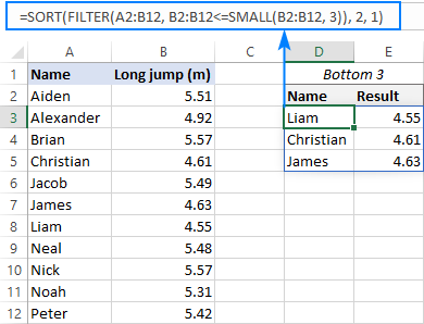 Filtering bottom values in Excel