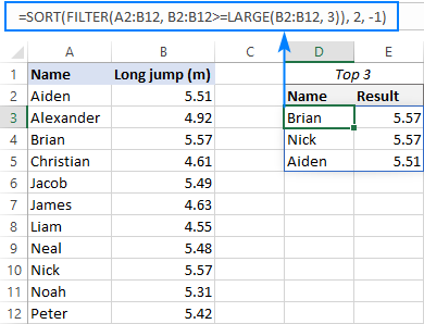 Filtering top values in Excel