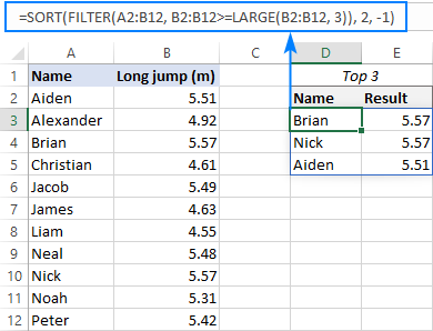 Excel formula to find top 3 5 10 values in column or row