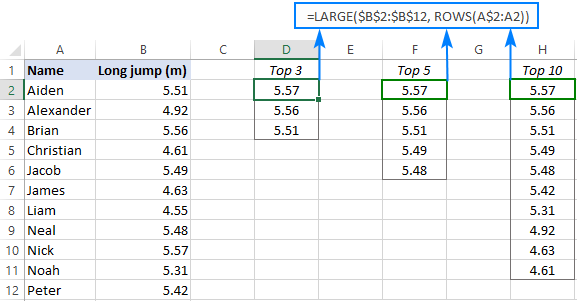 Excel formula to find top 3, 5, 10 values in column or row