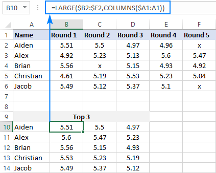 Excel formula to find top 3, 5, 10 values in column or row