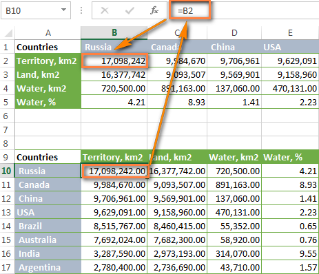 convert columns to rows in excel with formulas