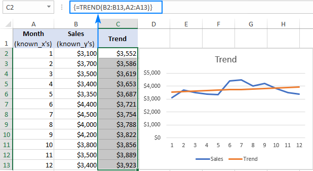 copy trendline equation excel