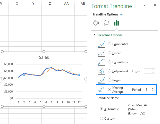 what does e mean in excel trendline equation