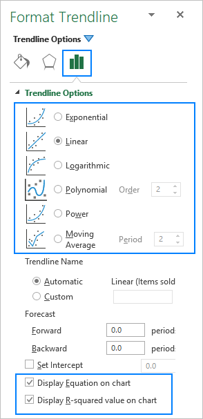 Типы линий тренда Excel
