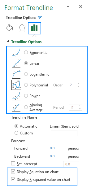 interpreting excel trendline equation