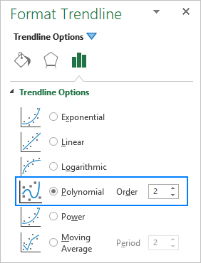 Adding a polynomial trendline in an Excel chart and specifying the order