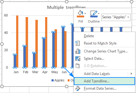 How To Delete Chart In Excel