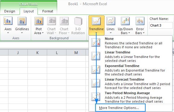 linear trendline excel equation