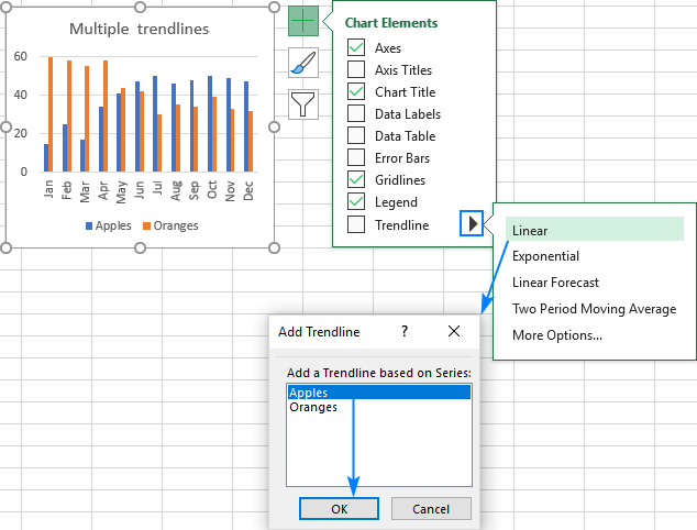 add a linear tredline in origin pro 8