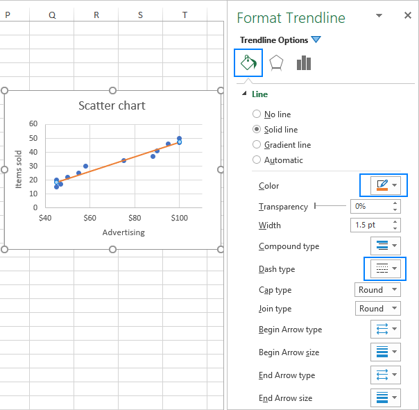 Change the appearance of a trendline.