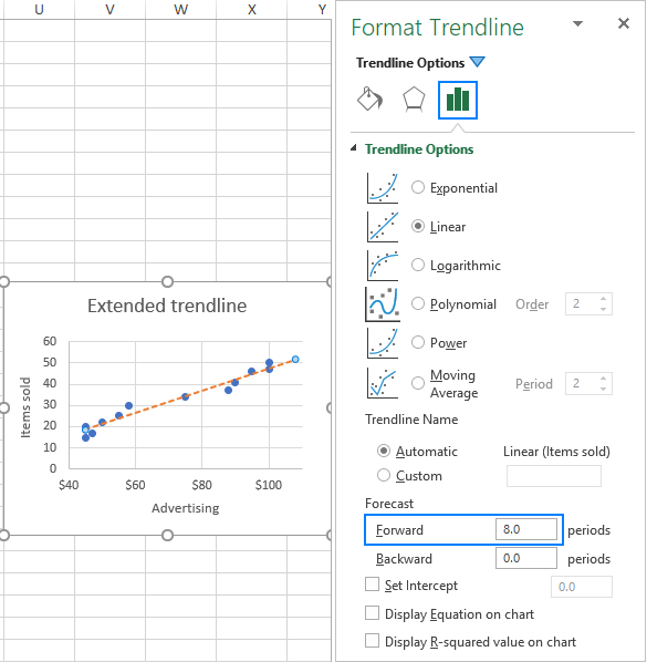 find equation for trendline excel