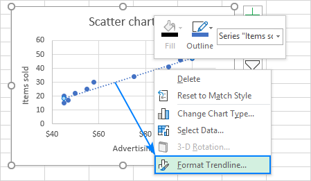 ms excel for mac how to insert a trednline graph