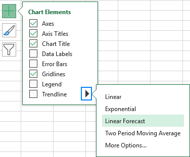 excel trendline of multiple series